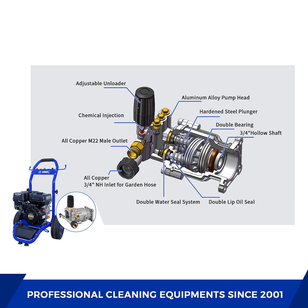 3200PSI 2.6GPM R1022A-LB-WH HONDA Engine Pressure Washer - Image 4