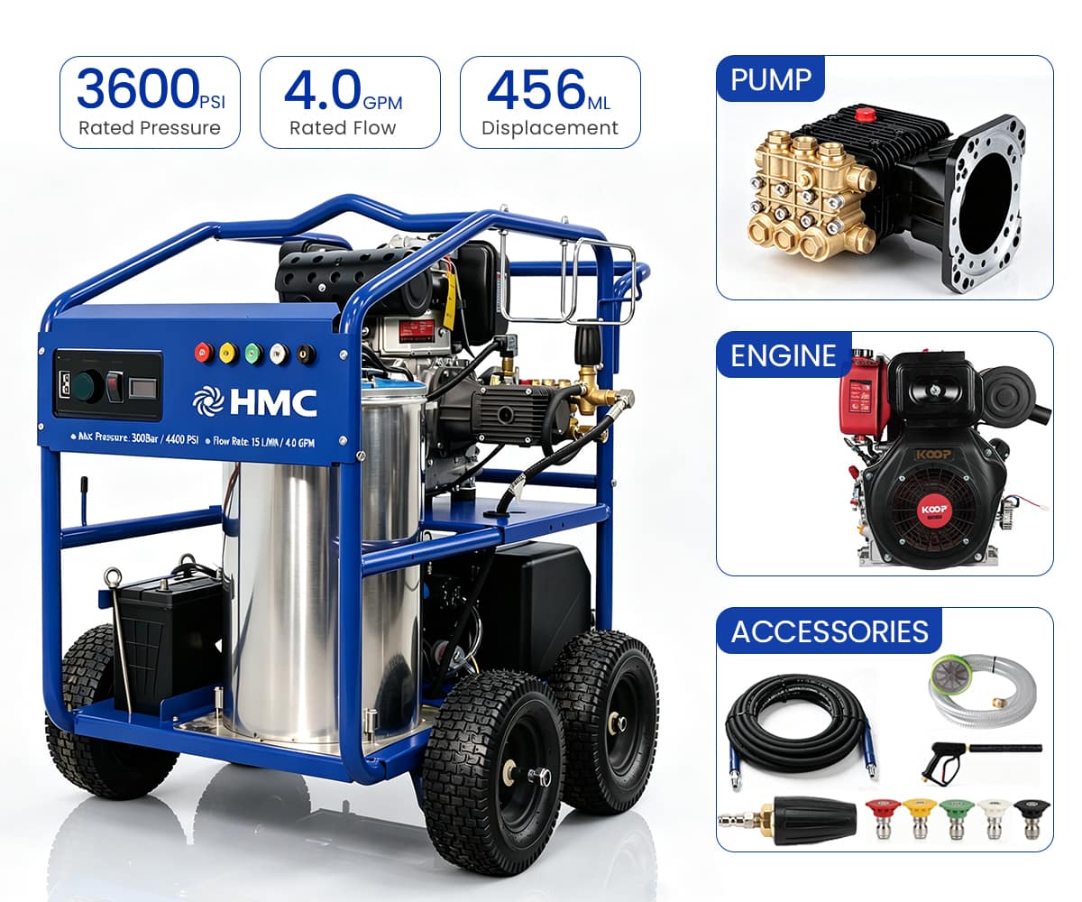 3600PSI 4.0GPM HD1525TE-IL-WK Hot Water Pressure Washer