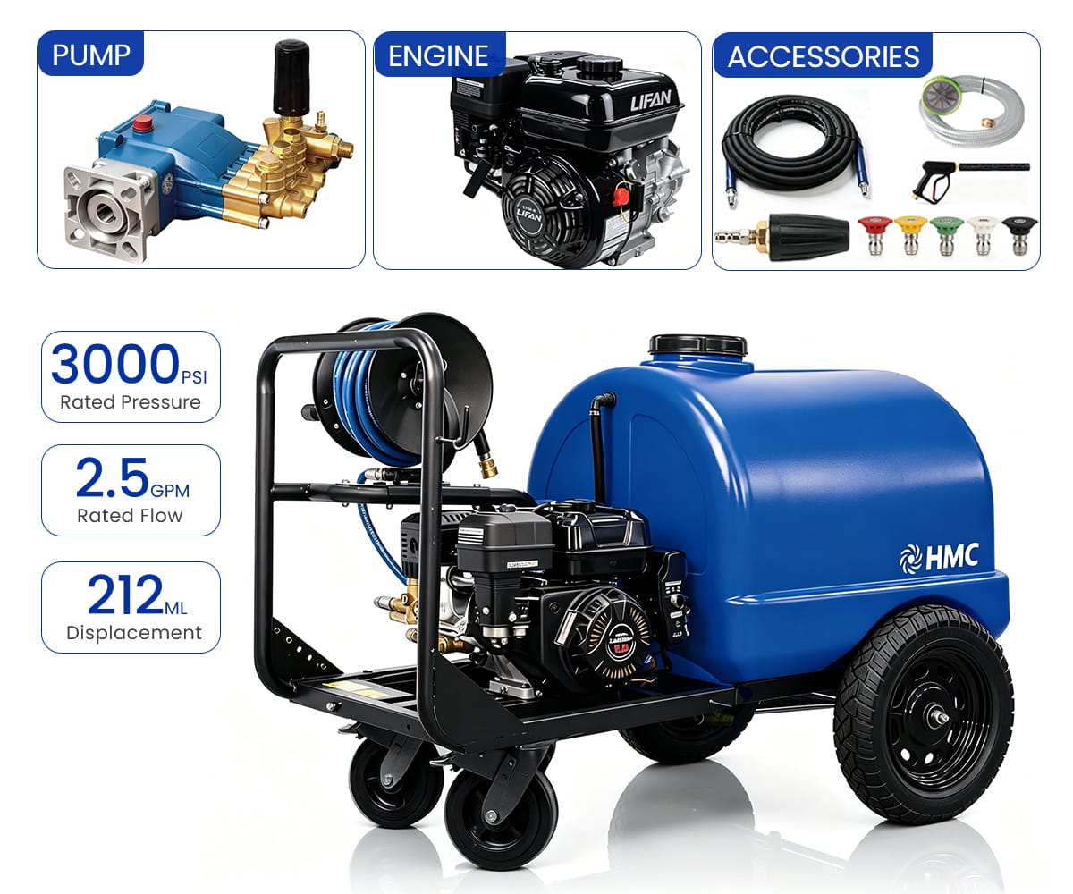 3000PSI 2.5GPM MR1021TE-TBT-WR Pressure Washer