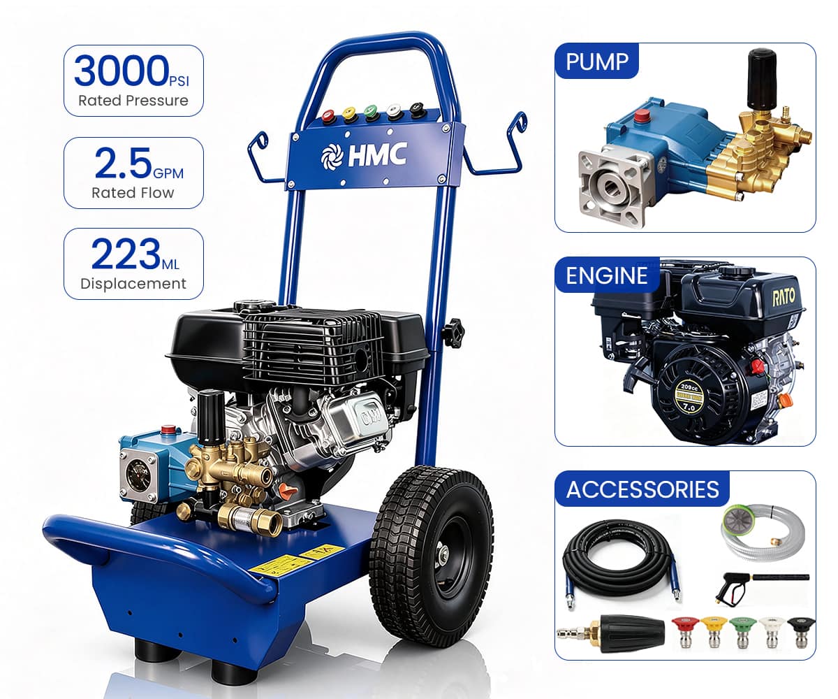 3000PSI 2,5GPM R1021T-HL-WR RATO Engine Pressure Washer