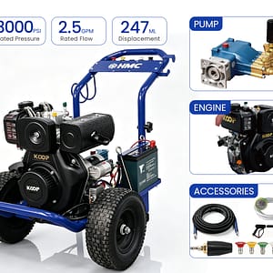 3000PSI 2.5GPM D1021TE-JL-WK Diesel Engine  Pressure Washer