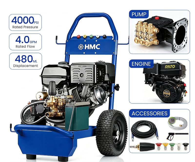 4000PSI 4.0GPM R1528TE-HL-WH HONDA Engine Pressure Washer